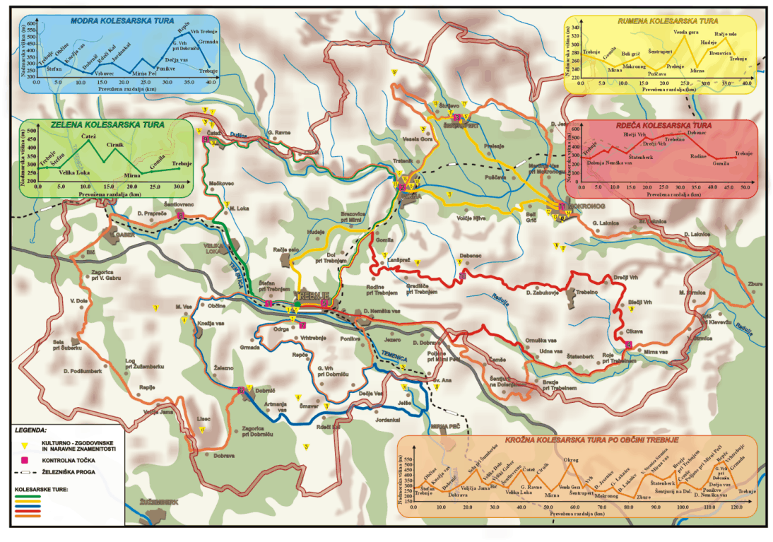 Zemljevid poti