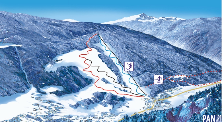 Smučarska karta