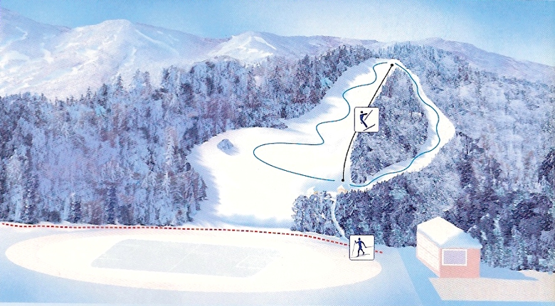 Smučarska karta