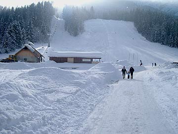 Smučarska karta